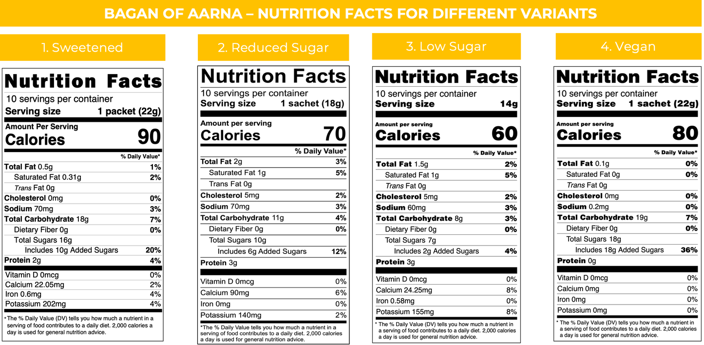 Instant Masala Chai Tea nutrition facts for Sweetened, Reduced Sugar, Low Sugar, and Vegan variants.